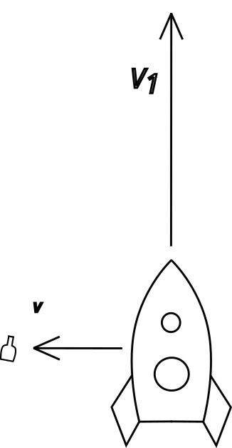 Flying rocket for formula derivation