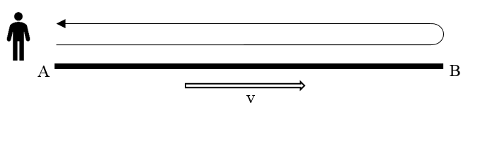 Einstein thought experiment