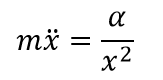 Vibration in Solids